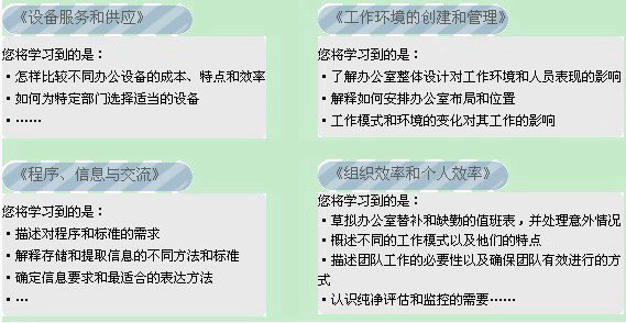 【推荐课程】智联经纬_南京行政管理职业资格